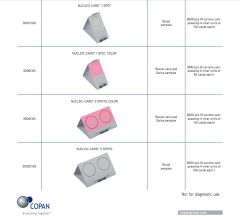 COPAN 3008C50 PEMBE NUCLEIC-CARD™ Tek Spot (Yanak ile Çalışan, Uzun Süreli DNA Saklama Kartı)