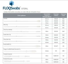 Copan FLOQSwabs® 511CS01- Nylon® fiber- Numune toplama çubuğu-